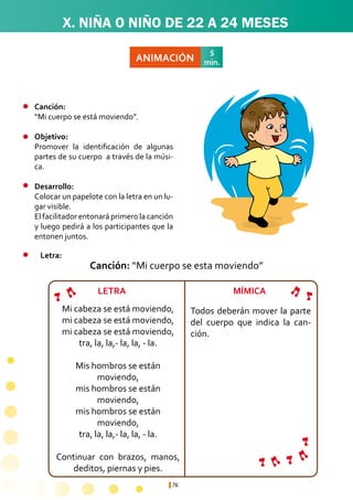 76
Todos deberán mover la parte
del cuerpo que indica la can-
ción.
X. NIÑA O NIÑO DE 22 A 24 MESES
ANIMACIÓN
5
min.
Canción:	
“Mi cuerpo se está moviendo”.
Objetivo:
Promover la identificación de algunas
partes de su cuerpo a través de la músi-
ca.
Desarrollo:
Colocar un papelote con la letra en un lu-
gar visible.
El facilitador entonará primero la canción
y luego pedirá a los participantes que la
entonen juntos.
Mi cabeza se está moviendo,
mi cabeza se está moviendo,
mi cabeza se está moviendo,
tra, la, la,- la, la, - la.
Mis hombros se están
moviendo,
mis hombros se están
moviendo,
mis hombros se están
moviendo,
tra, la, la,- la, la, - la.
Continuar con brazos, manos,
deditos, piernas y pies.
Canción: “Mi cuerpo se esta moviendo”
Letra:
LETRA MÍMICA
 