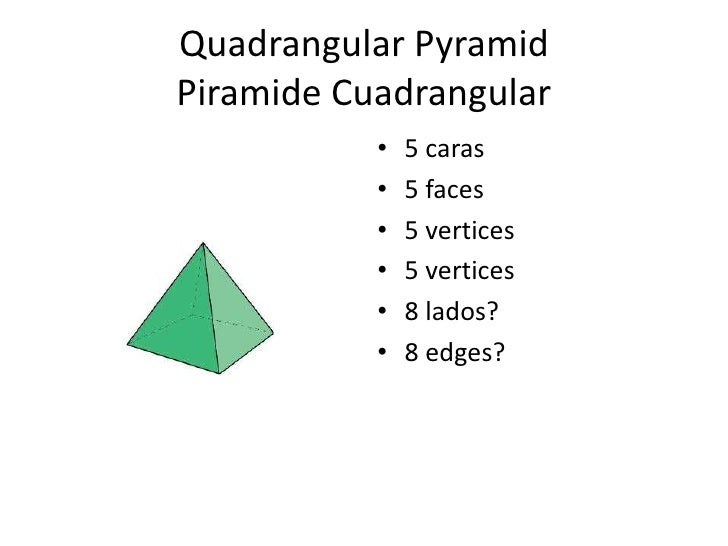 32 Cuantos Vertices Tiene Un Cilindro Tips Lena