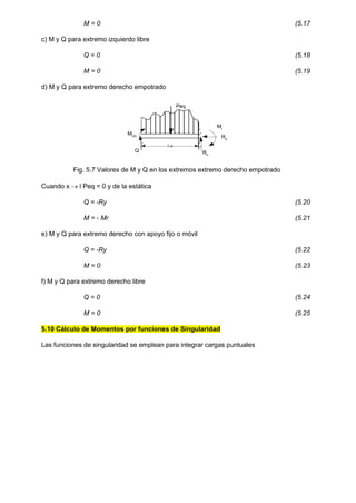 M = 0 (5.17
c) M y Q para extremo izquierdo libre
Q = 0 (5.18
M = 0 (5.19
d) M y Q para extremo derecho empotrado
Fig. 5.7 Valores de M y Q en los extremos extremo derecho empotrado
Cuando x  l Peq = 0 y de la estática
Q = -Ry (5.20
M = - Mr (5.21
e) M y Q para extremo derecho con apoyo fijo o móvil
Q = -Ry (5.22
M = 0 (5.23
f) M y Q para extremo derecho libre
Q = 0 (5.24
M = 0 (5.25
5.10 Cálculo de Momentos por funciones de Singularidad
Las funciones de singularidad se emplean para integrar cargas puntuales
Mr
Rx
Rv
l-x
Peq
M(x)
Q
 