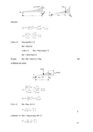 Solución:
)
1
(
0 )
1
(
)
1
(







 





n
l
H
l
n
l
n
n
l
H
dx
n
l
x
H
W
eq
P
)
2
(
)
1
(
)
1
(
)
2
(
)
2
(
)
1
(
0
















n
l
n
n
l
H
n
l
n
n
l
H
n
l
H
l
xdx
n
l
x
H
eq
X
 Ma = 0 Peq xeq-Rb l = 0
Rb = Hl/(n+2)
 Mb = 0 Ra l - Peq (l-xeq) = 0
Ra´ = Hl/(n+2)(n+1)
Prueba Ra + Rb = Hl/(n+1) = Peq OK
a) Método de cortes
)
2
(
)
1
(
)
1
(
)
2
(
)
1
(
)
1
(
)
2
(
)
1
(
0













 



n
x
n
l
n
x
H
l
n
x
H
l
n
x
H
xdx
l
x
H
X
n
n
n
n
n
n
x n
eq
 










x
n
n
n
eq
l
n
x
H
dx
l
x
H
W
P
0
)
1
(
)
1
(
 Fy = 0 Ra - Peq - Q = 0













n
n
l
x
n
l
n
H
Q
1
2
)
1
(
(i
 Mcorte = 0 Ra x - Peq (x-xeq) –M = 0













n
n
l
x
l
n
n
Hx
M
1
)
1
)(
2
(
(ii
H
A B
L
p(x)=H(x/l)n
A
RA
xeq
Peq
RB
p(x)=H(x/l)n
A M
Q
RA
x
xeq
Peq
 