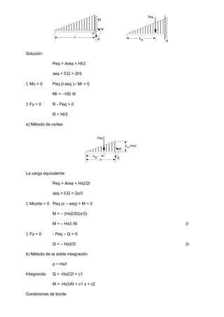 Solución:
Peq = Area = Hl/2
xeq = CG = 2l/3
 Mo = 0 Peq (l-xeq )– Mr = 0
Mr = - Hl2 /6
 Fy = 0 R - Peq = 0
R = Hl/2
a) Método de cortes
La carga equivalente
Peq = Area = Hx2/2l
xeq = CG = 2x/3
 Mcorte = 0 Peq (x – xeq) + M = 0
M = – (Hx2/2l)(x/3)
M = – Hx3 /6l (I
 Fy = 0 - Peq – Q = 0
Q = – Hx2/2l (ii
b) Método de la doble integración
p = Hx/l
Integrando Q = -Hx2/2l + c1
M = -Hx3/6l + c1 x + c2
Condiciones de borde
o
l R
M
H
xeq
Peq
R
p(x)=Hx/l
M
Q
x
xeq
Peq
 