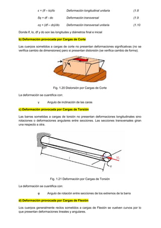 ε = (lf – lo)/lo Deformación longitudinal unitaria (1.8
δq = df - do Deformación transversal (1.9
εq = (df – do)/do Deformación transversal unitaria (1.10
Donde lf, lo, df y do son las longitudes y diámetros final e inicial
b) Deformación provocada por Cargas de Corte
Las cuerpos sometidos a cargas de corte no presentan deformaciones significativas (no se
verifica cambio de dimensiones) pero si presentan distorsión (se verifica cambio de forma).
Fig. 1.20 Distorsión por Cargas de Corte
La deformación se cuantifica con:
γ Angulo de inclinación de las caras
c) Deformación provocada por Cargas de Torsión
Las barras sometidas a cargas de torsión no presentan deformaciones longitudinales sino
rotaciones o deformaciones angulares entre secciones. Las secciones transversales giran
una respecto a otra.
Fig. 1.21 Deformación por Cargas de Torsión
La deformación se cuantifica con:
φ Angulo de rotación entre secciones de los extremos de la barra
d) Deformación provocada por Cargas de Flexión
Los cuerpos generalmente rectos sometidos a cargas de Flexión se vuelven curvos por lo
que presentan deformaciones lineales y angulares.
 