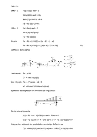 Solución:
Ma = 0 Peq (l-xeq) - Rbl = 0
[H(l-a)/2][l-(l-a)/3] = Rbl
[H(l-a)/2][a/3+2l/3] = Rbl
Rb = H(l-a)(a+2l)/(6l)
Mb = 0 Ral - Peq(l-a)/3 = 0
Ral = [H(l-a)/2](l-a)/3
Ra = H(l-a)2/(6l)
Prueba Ra + Rb = [H/(6l)](l - a)[(a + 2l) + (l - a)]
Ra + Rb = [H/(6l)](l - a)(3l) = H(l - a)/2 = Peq Ok
a) Método de los cortes
x
M1
Q1
Ra
 
3
)
(
2
2
2
a
x
x
a
l
a
x
H
p
a
x
p
p
a
l
a
x
H
p
eq
eq
eq










M2
x Q2
a
Ra
peq
p
1er intervalo Ra x = M1
M1 = - H x (l-a)2/(6l)
2do intervalo Ra x – Peq xeq - M2 = 0
M2 = Hx(l-a)2/(6l)-H(x-a)3/[6(l-a)]
b) Método de integración con funciones de singularidad
a
l-
a
H
Ra
Rb
De derecha a izquierda
p(x) = Ra <x>-1 + [H/(l-a)]<x-a>1 + Rb<x-l>-1
p(x) = H(l-a)2/(6l)<x>-1 + [H/(l-a)]<x-a>1 + H(l-a)(a+2l)/(6l)<x-l>-1
Integrando y aplicando las propiedades de este tipo de funciones
Q(x) = H(l-a)2/(6l)<x>0+H/[2(l-a)]<x-a>2+H(l-a)(a+2l)/(6l)<x-l>0
 
