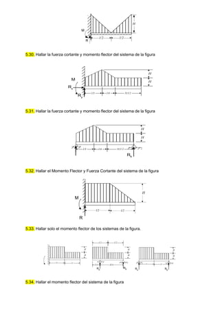5.30. Hallar la fuerza cortante y momento flector del sistema de la figura
l/3 l/4 5l/12
H
H
Ry
Rx
M
5.31. Hallar la fuerza cortante y momento flector del sistema de la figura
l/3 l/4 5l/12
H
H
Rb
5.32. Hallar el Momento Flector y Fuerza Cortante del sistema de la figura
l/2 l/2
H
M
R
5.33. Hallar solo el momento flector de los sistemas de la figura.
l/2 l/2
H
H
l/4 3l/4
RB
RA
l/2 l/2
H
H
l/2 l/2
H
RA
RB
H
5.34. Hallar el momento flector del sistema de la figura
l/2
H
l/2
R
M
 
