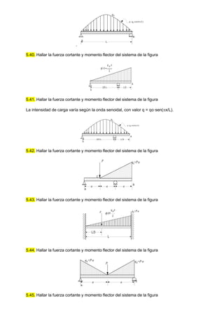 .
A
L
q=q0 sen(·x/L)
B
q0
5.40. Hallar la fuerza cortante y momento flector del sistema de la figura
A
B
q x
( )
q o x

L
2/3·L L/3
5.41. Hallar la fuerza cortante y momento flector del sistema de la figura
La intensidad de carga varía según la onda senoidal, con valor q = qo·sen(x/L).
A
B
q=q0 sen(·x/L)
q0
2/3·L L/3
5.42. Hallar la fuerza cortante y momento flector del sistema de la figura
A
B
a a
a
q0=P·a
P
C
5.43. Hallar la fuerza cortante y momento flector del sistema de la figura
L
q x
( )
qox

L
P q0=P·a
L/3
5.44. Hallar la fuerza cortante y momento flector del sistema de la figura
A
B
a a
q0=P·a
P
C
q0=P·a
5.45. Hallar la fuerza cortante y momento flector del sistema de la figura
 