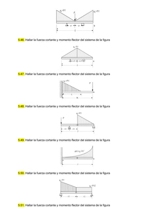 A
B
a
q0=P·l
P
C
a
L
C
q0=P·l
5.46. Hallar la fuerza cortante y momento flector del sistema de la figura
A
B
L/3
C
L/3
L
q0
=P·l
5.47. Hallar la fuerza cortante y momento flector del sistema de la figura
3L
P
q0=P·l
L
A
B
5.48. Hallar la fuerza cortante y momento flector del sistema de la figura
P
EI
l
q0=P·l
l/4 l/4
5.49. Hallar la fuerza cortante y momento flector del sistema de la figura
EI
l
q(x)=qo·x2/L2
A
B
5.50. Hallar la fuerza cortante y momento flector del sistema de la figura
EI
l/2
q0=P·l
l/2
q0=P·l/2
5.51. Hallar la fuerza cortante y momento flector del sistema de la figura
 