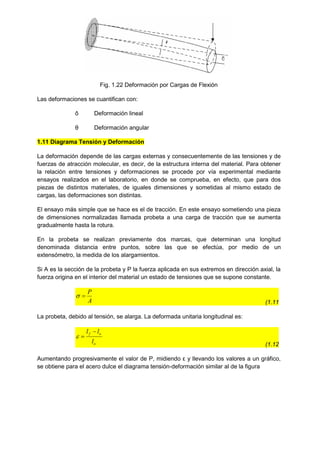 Fig. 1.22 Deformación por Cargas de Flexión
Las deformaciones se cuantifican con:
ô Deformación lineal
θ Deformación angular
1.11 Diagrama Tensión y Deformación
La deformación depende de las cargas externas y consecuentemente de las tensiones y de
fuerzas de atracción molecular, es decir, de la estructura interna del material. Para obtener
la relación entre tensiones y deformaciones se procede por vía experimental mediante
ensayos realizados en el laboratorio, en donde se comprueba, en efecto, que para dos
piezas de distintos materiales, de iguales dimensiones y sometidas al mismo estado de
cargas, las deformaciones son distintas.
El ensayo más simple que se hace es el de tracción. En este ensayo sometiendo una pieza
de dimensiones normalizadas llamada probeta a una carga de tracción que se aumenta
gradualmente hasta la rotura.
En la probeta se realizan previamente dos marcas, que determinan una longitud
denominada distancia entre puntos, sobre las que se efectúa, por medio de un
extensómetro, la medida de los alargamientos.
Si A es la sección de la probeta y P la fuerza aplicada en sus extremos en dirección axial, la
fuerza origina en el interior del material un estado de tensiones que se supone constante.
A
P


(1.11
La probeta, debido al tensión, se alarga. La deformada unitaria longitudinal es:
o
o
f
l
l
l 


(1.12
Aumentando progresivamente el valor de P, midiendo ε y llevando los valores a un gráfico,
se obtiene para el acero dulce el diagrama tensión-deformación similar al de la figura
 