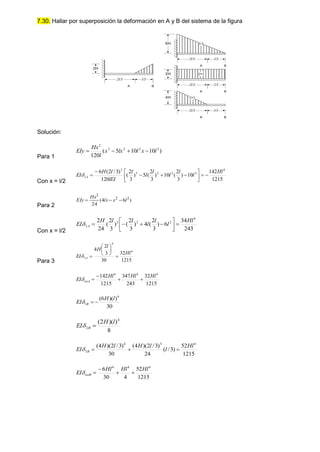 7.30. Hallar por superposición la deformación en A y B del sistema de la figura
Solución:
Para 1
)
10
10
5
(
120
3
2
2
3
2
l
x
l
lx
x
l
Hx
EIy 



Con x = l/2 1215
142
10
)
3
2
(
10
)
3
2
(
5
)
3
2
(
120
)
3
/
2
(
6 4
3
2
2
3
2
1
Hl
l
l
l
l
l
l
lEI
l
H
EI A 













Para 2
)
6
4
(
24
2
2
2
l
x
lx
Hx
EIy 


Con x = l/2 243
34
6
)
3
2
(
4
)
3
2
(
)
3
2
(
24
2 4
2
2
2
2
Hl
l
l
l
l
l
H
EI A 











Para 3 1215
32
30
3
2
4 4
4
3
Hl
l
H
EI A 








1215
32
243
347
1215
142 4
4
4
Hl
Hl
Hl
EI totA 




30
)
)(
6
( 4
1
l
H
EI B 


8
)
)(
2
( 4
2
l
H
EI B 

1215
52
)
3
/
(
24
)
3
/
2
)(
4
(
30
)
3
/
2
)(
4
( 4
3
4
3
Hl
l
l
H
l
H
EI B 



1215
52
4
30
6 4
4
4
Hl
Hl
Hl
EI totB 




(+)
2H
2l/3 l/3
A B
6H
2l/3 l/3
(-)
A B
2H
2l/3 l/3
A B
4H
2l/3 l/3
(+)
A B
 
