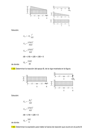 Solución:
EI
l
Rb
B
3
3
1 


EI
l
H
B
30
)
)(
( 4
2 

EI
l
H
B
8
)
)(
( 4
3 

B = 1B + 2B + 3B = 0
de donde: 40
19Hl
RB 
7.39. Determinar la reacción del apoyo B, de la viga mostrada en la figura.
Solución:
EI
l
Rb
B
3
3
1 


EI
l
H
B
8
)
)(
( 4
2 

B = 1B + 2B = 0
de donde: 8
3Hl
RB 
7.40. Determinar la expresión para hallar la fuerza de reacción que ocurre en el punto B
H
l/2 l/2
A B
H
l/2 l/2
H
l/2 l/2
H
Rb
l/2 l/2
A B
A B
H
l/2 l/2
A B
H
l/2 l/2
Rb
l/2 l/2
A B
A B
 