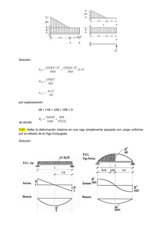 Solución:
)
3
/
(
24
)
3
/
2
)(
2
(
30
)
3
/
2
)(
2
( 3
4
1 l
EI
l
H
EI
l
H
B 


EI
l
H
B
8
)
)(
( 4
2 

EI
l
Rb
B
3
)
( 3
3 


por superposición
B = 1B + 2B + 3B = 0
de donde: )
12
(
27
8
3240
1343 Hl
Hl
RB 

7.41. Hallar la deformación máxima en una viga simplemente apoyada con carga uniforme
por el método de la Viga Conjugada
Solución:
l/3
A B
2l/3
H
2H
2H
2l/3 l/3
A B
H
2l/3 l/3
B
B
 