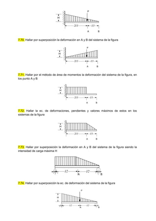 7.70. Hallar por superposición la deformación en A y B del sistema de la figura
7.71. Hallar por el método de área de momentos la deformación del sistema de la figura, en
los punto A y B
7.72. Hallar la ec. de deformaciones, pendientes y valores máximos de estos en los
sistemas de la figura
7.73. Hallar por superposición la deformación en A y B del sistema de la figura siendo la
intensidad de carga máxima H
7.74. Hallar por superposición la ec. de deformación del sistema de la figura
H
l/3
A B
2l/3
P
H
l/3
A B
2l/3
P
H
l/3
A B
2l/3
H
l/3
A B
2l/3
l/2
A B
l/2
H
l/2
A B
l/2
P
 
