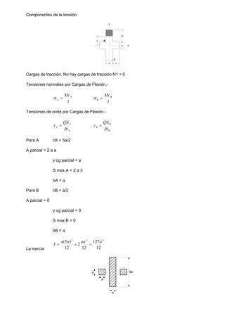 Componentes de la tensión.
Cargas de tracción. No hay cargas de tracción N1 = 0
Tensiones normales por Cargas de Flexión.-
I
McA
A 

I
McB
B 

Tensiones de corte por Cargas de Flexión.-
A
A
A
Ib
QS


B
B
B
Ib
QS


Para A cA = 5a/2
A parcial = 2 a a
y cg parcial = a
S max A = 2 a 3
bA = a
Para B cB = a/2
A parcial = 0
y cg parcial = 0
S max B = 0
bB = a
La inercia 12
127
12
2
12
)
5
( 4
3
3
a
aa
a
a
I 


a
a 5a
a
2a
a
a a
A
B
x
y
y
 