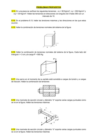 PROBLEMAS PROPUESTOS
8.13. En una pieza se verifican los siguientes tensiones : x = 90 Kg/cm², y = 350 Kg/cm² y
xy = 30 Kg/cm². Hallar las tensiones en direcciones con ángulos de 0 hasta 360 con un
intervalo de 10.
8.14. En el problema 8.13, hallar las tensiones máximas y las direcciones en las que estos
ocurren.
8.15. Hallar la combinación de tensiones normales del sistema de la figura
P
a
b
8.16. Hallar la combinación de tensiones normales del sistema de la figura, Cada lado del
triángulo l = 3 cm y la carga P = 800 Kg
P
8.17. Una perno en el momento de su apriete está sometida a cargas de torsión y a cargas
de tracción. Hallar la combinación de tensiones
8.18. Una manivela de sección circular y diámetro “d” soporta varias cargas puntuales como
se ve en la figura. Hallar las tensiones máximas
y
x
z
a
b
P
P
P
M
8.19. Una manivela de sección circular y diámetro “d” soporta varias cargas puntuales como
se ve en la figura. Hallar las tensiones máximas
 