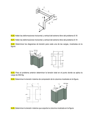 y
x
z
a
b
P
P
P
M
P
8.20. Hallar las deformaciones horizontal y vertical del extremo libre del problema 8.18
8.21. Hallar las deformaciones horizontal y vertical del extremo libre del problema 8.19
8.22. Determinar los diagramas de tensión para cada una de las cargas, mostradas en la
figura:
8.23. Para el problema anterior determinar la tensión total en el punto donde se aplica la
carga de 500 Kg.
8.24. Determinar la tensión máxima de compresión de la columna mostrada en la figura.
8.25. Determinar la tensión máxima que soporta la columna mostrada en la figura
800 [kg]
200 [kg]
y
x
z
x
y
3
1
3
1
 