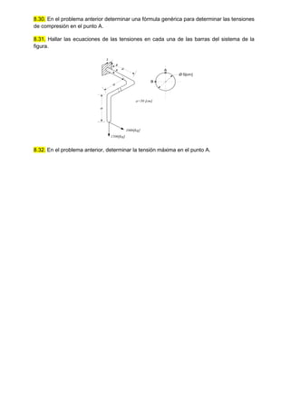 8.30. En el problema anterior determinar una fórmula genérica para determinar las tensiones
de compresión en el punto A.
8.31. Hallar las ecuaciones de las tensiones en cada una de las barras del sistema de la
figura.
8.32. En el problema anterior, determinar la tensión máxima en el punto A.
y
x
z
a
a
a
1000[kg]
1500[kg]
A
B
Ø 5[cm]
a=50 [cm]
 