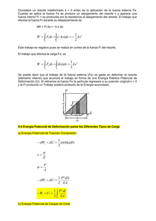Considere un resorte indeformado s = 0 antes de la aplicación de la fuerza externa Fe.
Cuando se aplica la fuerza Fe se produce un alargamiento del resorte s y aparece una
fuerza interior Fi = ks producida por la resistencia al alargamiento del resorte. El trabajo que
efectúa la fuerza Fi durante su desplazamiento es
dW = Fi ds = −k s ds
2
0
0
2
1
)
( ks
ds
ks
ds
F
W
s
s
i 



 

Este trabajo es negativo pues se realiza en contra de la fuerza Fi del resorte,
El trabajo que efectúa la carga Fe, es
2
0
0
2
1
)
( ks
ds
ks
ds
F
W
s
s
e 
 


Se puede decir que el trabajo de la fuerza externa (Fe) se gasta en deformar el resorte
(elemento interno) que acumula el trabajo en forma de una Energía Elástica Potencial de
Deformación (U). Si retiramos la fuerza Fe la partícula regresara a su posición original s = 0
y la Fi producirá un Trabajo positivo producto de la Energía acumulada.
9.4 Energía Potencial de Deformación parea los Diferentes Tipos de Carga
a) Energía Potencial de Tracción Compresión
)
)(
(
2
1
dl
A
dU
dWi 




E

 
A
P


EA
dl
P
dU
dWi
)
2
1 2







l
i
EA
dl
P
U
W
0
2
2
1
b) Energía Potencial de Cargas de Corte
 