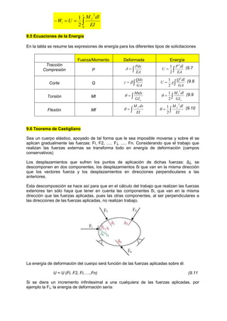 



l
f
i
EI
dl
M
U
W
0
2
2
1
9.5 Ecuaciones de la Energía
En la tabla se resume las expresiones de energía para los diferentes tipos de solicitaciones
Fuerza/Momento Deformada Energía
Tracción
Compresión P 

EA
Pdx
 

EA
dl
P
U
2
2
1 (9.7
Corte Q 

GA
Qdx

 

GA
dl
Q
U
2
2
1
 (9.8
Torsión Mt 

o
GI
Mtdx
 

o
t
GI
dl
M
2
2
1
 (9.9
Flexión Mf 

EI
dx
M f
 

EI
dl
M f
2
2
1
 (9.10
9.6 Teorema de Castigliano
Sea un cuerpo elástico, apoyado de tal forma que le sea imposible moverse y sobre él se
aplican gradualmente las fuerzas: Fi, F2, ..... F¡, ..... Fn. Considerando que el trabajo que
realizan las fuerzas externas se transforma todo en energía de deformación (campos
conservativos)
Los desplazamientos que sufren los puntos de aplicación de dichas fuerzas: Δ¡, se
descomponen en dos componentes, los desplazamientos δi que van en la misma dirección
que los vectores fuerza y los desplazamientos en direcciones perpendiculares a las
anteriores.
Esta descomposición se hace así para que en el cálculo del trabajo que realizan las fuerzas
exteriores tan sólo haya que tener en cuenta las componentes δi, que van en la misma
dirección que las fuerzas aplicadas, pues las otras componentes, al ser perpendiculares a
las direcciones de las fuerzas aplicadas, no realizan trabajo.
La energía de deformación del cuerpo será función de las fuerzas aplicadas sobre él:
U = U (Fi, F2, Fi,….,Fn) (9.11
Si se diera un incremento infinitesimal a una cualquiera de las fuerzas aplicadas, por
ejemplo la F¡, la energía de deformación sería:
 