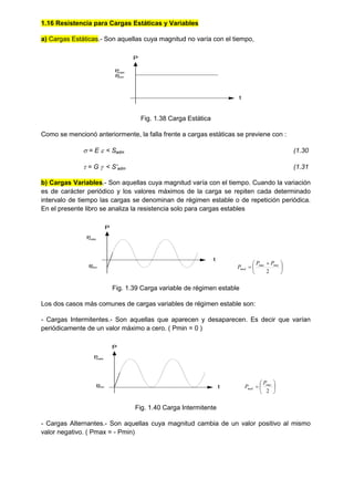 1.16 Resistencia para Cargas Estáticas y Variables
a) Cargas Estáticas.- Son aquellas cuya magnitud no varía con el tiempo,
P
t
P
min
P
max
Fig. 1.38 Carga Estática
Como se mencionó anteriormente, la falla frente a cargas estáticas se previene con :
 = E  < Sadm (1.30
 = G  < S’adm (1.31
b) Cargas Variables.- Son aquellas cuya magnitud varía con el tiempo. Cuando la variación
es de carácter periódico y los valores máximos de la carga se repiten cada determinado
intervalo de tiempo las cargas se denominan de régimen estable o de repetición periódica.
En el presente libro se analiza la resistencia solo para cargas estables
P
t
P
min
P
max





 

2
min
max P
P
Pmed
Fig. 1.39 Carga variable de régimen estable
Los dos casos más comunes de cargas variables de régimen estable son:
- Cargas Intermitentes.- Son aquellas que aparecen y desaparecen. Es decir que varían
periódicamente de un valor máximo a cero. ( Pmin = 0 )
P
t
P
min
P
max







2
max
P
Pmed
Fig. 1.40 Carga Intermitente
- Cargas Alternantes.- Son aquellas cuya magnitud cambia de un valor positivo al mismo
valor negativo. ( Pmax = - Pmin)
 