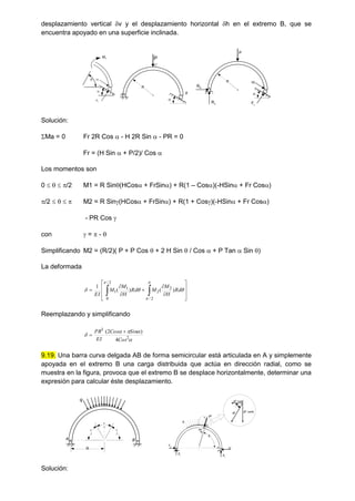 desplazamiento vertical v y el desplazamiento horizontal h en el extremo B, que se
encuentra apoyado en una superficie inclinada.

Fr
H

M1
R
P

A B
C
R
P

Rv
Rh
Fr
H
Solución:
Ma = 0 Fr 2R Cos  - H 2R Sin  - PR = 0
Fr = (H Sin  + P/2)/ Cos 
Los momentos son
0    /2 M1 = R Sin(HCos + FrSin) + R(1 – Cos)(-HSin + Fr Cos)
/2     M2 = R Sin(HCos + FrSin) + R(1 + Cos)(-HSin + Fr Cos)
- PR Cos 
con  =  - 
Simplificando M2 = (R/2)( P + P Cos  + 2 H Sin  / Cos  + P Tan  Sin )
La deformada















 





Rd
H
M
M
Rd
H
M
M
EI
)
(
)
(
1
2
/
2
2
2
/
0
1
1
Reemplazando y simplificando




 2
3
4
)
2
(
Cos
Sin
Cos
EI
PR 

9.19. Una barra curva delgada AB de forma semicircular está articulada en A y simplemente
apoyada en el extremo B una carga distribuida que actúa en dirección radial, como se
muestra en la figura, provoca que el extremo B se desplace horizontalmente, determinar una
expresión para calcular éste desplazamiento.
3

3

3

R
q
A B
Solución:

q
A B
dF
d

dF·sen
dF·cos
dF
Rv
Rv
H
Rh
 