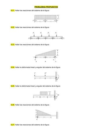 PROBLEMAS PROPUESTOS
9.21. Hallar las reacciones del sistema de la figura
l/2
H
l/2
9.22. Hallar las reacciones del sistema de la figura
P P P P
l/4 l/4 l/4 l/4
9.23. Hallar las reacciones del sistema de la figura
H
Ra
Rb
l/2 l/2
A B C
9.24. Hallar la deformada lineal y angular del sistema de la figura
P
l/2
R
2P
l/2
9.25. Hallar la deformada lineal y angular del sistema de la figura
l/3
R
l/3
H
l/3
M
9.26. Hallar las reacciones del sistema de la figura
H
Ra
2l/3
9.27. Hallar las reacciones del sistema de la figura
 