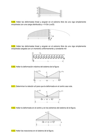 H
l
9.28. Hallar las deformadas lineal y angular en el extremo libre de una viga simplemente
empotrada con una carga distribuida p = H Sin (x/2l)
L
R
H
M
9.29. Hallar las deformadas lineal y angular en el extremo libre de una viga simplemente
empotrada cargada con un momento uniformemente y constante m0
A
L
m0
B
9.30. Hallar la deformación máxima del sistema de la figura
A
B
a a
q0=P·a
P
C
q0=P·a
9.31. Determinar la relación a/l para que la deformada en el centro sea nula.
A
B
a
q0=P·l
P
C
a
L
C
q0=P·l
9.32. Hallar la deformada en el centro y en los extremos del sistema de la figura.
A
B
L/3
C
L/3
L
q0
=P·l
9.33. Hallar las reacciones en el sistema de la figura.
 