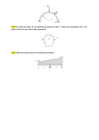 P
R
P
A B
C

9.45. Un anillo de radio “R” de alambre de acero de radio “r” tiene una separación de h. Se
pide la fuerza P que cierra esta separación
P
P
h
r
9.46. Hallar las reacciones en el sistema de la figura
EI
l/2
q0=P·l
l/2
q0=P·l/2
 