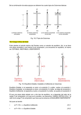 De la combinación de estos apoyos se obtienen los cuatro tipos de Columnas básicas
a) Ambos extremos
articulados
b) Ambos extremos
empotrados
c) Un extremo empotrado
el otro libre
d) Un extremo empotrado
el otro articulado
Fig. 10.2 Tipos de Columnas
10.4 Carga Crítica de Euler
Euler planteo el estudio teórico del Pandeo como un estudio de equilibrio. Así, si se tiene
una pieza sometida a una fuerza N de compresión y se encuentra en equilibrio, el mismo
ser: ESTABLE, INESTABLE o INDIFERENTE
Fig. 10.3 Equilibrio Estable, Inestable e Indiferente en Columnas
Equilibrio Estable: si al separarla un poco a la posición 2 y soltar, vuelve a la posición l.
Equilibrio Inestable: si al separarla un poco, a la posición 2 y soltar, se aleja de la posición l.
Equilibrio Indiferente: al separarla un poco, a la posición 2 y soltar, se queda en la posición 2
El que una pieza dada adopte uno u otro tipo de equilibrio, va a depender del valor de la
carga P de compresión a la que se le someta y se denomina: CARGA CRÍTICA (Pcr): "al
valor de la carga P de compresión que hace que se alcance el EQUILIBRIO INDIFERENTE"
Así pues se tendrá:
• si P = Pcr —» Equilibrio Indiferente (10.1
• si P < Pcr —» Equilibrio Estable (10.2
a) d)
c)
b)
l
P
P
P
P
P
P
P
P
 