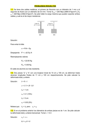 PROBLEMAS RESUELTOS
1.1. Se tiene dos cables metálicos, el primero de Aluminio con un diámetro de 1 mm y el
segundo de Acero con un diámetro de 0.5 mm. Tomar Sy al = 283 Mpa (2884.8 Kg/cm²) y Sy
ac = 428 Mpa (4362.8 Kg/cm²). Se pide hallar la carga máxima que pueden soportar ambos
cables y cuál es el de mayor resistencia
Cable Al
 0.1 [cm]
Cable Ac
 0.05 [cm]
(a) (b)
Solución:
Para evitar la falla
 = P/A < Sy
Despejando P =  d2 Sy /4
Reemplazando valores
Pal = 22.65 Kg
Pac = 8.56 Kg
El cable de aluminio es más resistente.
1.2. Dos piezas “a” y “b” con una longitud inicial de 10 cm y 100 cm, se deforman hasta
alcanzar longitudes finales de 11 cm y 105 cm respectivamente. Se pide calcular la
deformada total y unitaria
Solución:  = lf – l
 =  / l = (lf - l)/ l
a = 1 cm
a = 0.1 (10%)
b = 5 cm
b = 0.05 (5%)
Nótese que: a < b pero a > b
1.3. Si en el problema anterior los diámetros de ambas piezas es de 1 cm. Se pide calcular
la deformada total y unitaria transversal. Tomar  = 0.3
Solución: q = - 
df = q d + d
 
