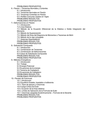 PROBLEMAS PROPUESTOS
6.- Flexión – Tensiones Normales y Cortantes
6.1. Introducción
6.2. Tensiones Normales en Flexión
6.3. Tensiones Cortantes en Flexión
6.4. Perfiles Comunes Usados en Vigas
PROBLEMAS RESUELTOS
PROBLEMAS PROPUESTOS
7.- Deformaciones en Flexión
7.1. Introducción
7.2 Línea Elástica
7.3 Método de la Ecuación Diferencial de la Elástica o Doble Integración del
Momento
7.4. Método de Superposición
7.5. Método del Área del Diagrama de Momentos o Teoremas de Mohr
7.6. Método de la viga conjugada
7.7. Sistemas Hiperestáticos
PROBLEMAS RESUELTOS
PROBLEMAS PROPUESTOS
8.- Solicitación Compuesta
8.1. Introducción
8.2. Combinación de Tensiones
8.3. Combinación de Deformaciones
8.4 Casos de Solicitación Compuesta
PROBLEMAS RESUELTOS
PROBLEMAS PROPUESTOS
9.- Métodos Energéticos
9.1. Introducción
9.2. Trabajo
9.3 Energía Potencial
9.4 Ecuaciones de la energía
9.5 Teorema de Castigliano
9.6 Ecuaciones de Castigliano
PROBLEMAS RESUELTOS
PROBLEMAS PROPUESTOS
10.- Pandeo de Columnas
10.1. Introducción
10.2 Equilibrio Estable, Inestable e Indiferente
10.3. Tipos de apoyos y Columnas
10.4 Carga Crítica de Euler
10.5. Ecuación de la línea elástica:
10.6. Límites de Aplicación de la Formula de Euler
10.7. Columnas cargadas Excéntricamente – Formula de la Secante
PROBLEMAS RESUELTOS
PROBLEMAS PROPUESTOS
 