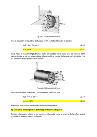 Figura 2.12 Trozo del cilindro
Con la ecuación de equilibrio de fuerzas en “z” se halla el tensión de costilla:
p (2r) Δx = 2 ζ1 Δx t (2.56
ζ1 = p r / t (2.57
Para hallar el tensión longitudinal ζ2 como se muestra en la figura 2.13 se hace un corte
perpendicular al eje x y se considera, el cuerpo libre, consta de la parte del recipiente y de
su contenido a la izquierda de la sección
Figura 2.13 Corte del cilindro
De la sumatoria de fuerzas en z, finalmente se concluiría que:
p (π r2
) = ζ2 2 π r (2.58
ζ2 = p r / (2 t) (2.59
El tensión en la costilla es el doble del tensión longitudinal
b) Tensiones en Recipientes Esféricos de Pequeño Espesor
Debido a la presión interior p, un elemento diferencial y por la simetría de la esfera estará
sometido a las tensiones ζ2 uniformes
 
