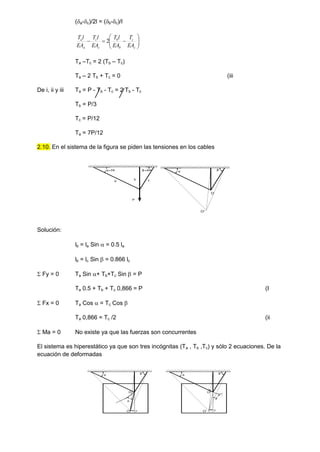 (a-c)/2l = (b-c)/l











c
c
b
b
c
c
a
a
EA
T
EA
l
T
EA
l
T
EA
l
T
2
Ta –Tc = 2 (Tb – Tc)
Ta – 2 Tb + Tc = 0 (iii
De i, ii y iii Ta = P - Tb - Tc = 2 Tb - Tc
Tb = P/3
Tc = P/12
Ta = 7P/12
2.10. En el sistema de la figura se piden las tensiones en los cables
 
O
O'
  
P
a
b c
Solución:
lb = la Sin  = 0.5 la
lb = lc Sin  = 0.866 lc
 Fy = 0 Ta Sin + Tb+Tc Sin  = P
Ta 0.5 + Tb + Tc 0,866 = P (I
 Fx = 0 Ta Cos  = Tc Cos 
Ta 0,866 = Tc /2 (ii
 Ma = 0 No existe ya que las fuerzas son concurrentes
El sistema es hiperestático ya que son tres incógnitas (Ta , Tb ,Tc) y sólo 2 ecuaciones. De la
ecuación de deformadas
 
O
O'

 
O
O'

 
 