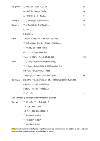 Del gráfico a = OO´Sin (-) = Ta la / EA (iii
b = OO´Sin (90-) = Tblb/EA (iv
c = OO´Sin (+) = Tclc/EA (v
De iii y iv Ta la/ Sin (-) = Tb lb/ Sin (90-) (vi
De iv y v Tb lb/ Sin (90-) = Tc lc/ Sin (+) (vii
la 0.5 = lb
lc 0,866 = lb
De vi Tala/(Sin Cos - Sin  Cos ) = Tblb/ Cos 
Ta (lb/0.5)/(Cos 0.5- Sin  0,866) = Tblb/ Cos 
Ta = 0.5Tb( 0.5- 0.866 Tan )
0.5 - (Ta / 0.5Tb) = 0.866 Tan 
Tan  = [( 0.52Tb - Ta) / (0.5Tb)]/0.866 (viii
De vii Tb lb/ Cos = Tc lc/ SinCos+Sin Cos)
Tb lb/ Cos = Tc (lb/0.866)/ (0.866Cos+Sin 0.5)
0.5 Tan  = (Tc/0.866 Tb) – 0.866
Tan  = [(Tc – 0.8662Tb) / (0.866 Tb)]/0.5 (ix
De viii y ix [( 0.52Tb - Ta) / (0.5Tb)] 0.5 = [(Tc – 0.8662Tb) / (0.866 Tb)] 0.866
( 0.52Tb - Ta) = (Tc – 0.8662Tb)
( 0.52Tb - Ta) = (Tc – 0.8662Tb)
Tb = Ta + Tc (x
Esta última es la ecuación de deformaciones buscada.
De x y i Ta 0.5 + (Ta +Tc )+ Tc 0,866 = P
1.5 Ta + 1.866 Tc = P
1.5 Ta + 1.866 (2Ta 0.866) = P
Ta = 0.211 P 0.29 P
Tc = 0.366 P 0.42 P
Tb = 0.577 P 0.5 P
2.11. En el sistema de la figura se piden hallar las tensiones en los cables a y b. La barra
horizontal se supone rígida y articulada en la pared
 