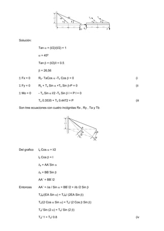 l/2
(a) (b)
P
l/2
 
l/2
l/2
Ta
Tb
P
l/2
 
Ry
Rx
Solución:
Tan  = (l/2)/(l/2) = 1
 = 45º
Tan  = (l/2)/l = 0.5
 = 26,56
 Fx = 0 Rx- TaCos  -Tb Cos  = 0 (i
 Fy = 0 Ry + Ta Sin  +Tb Sin -P = 0 (ii
 Mo = 0 - Ta Sin  l/2 -Tb Sin  l + P l = 0
Ta 0.3535 + Tb 0.4472 = P (iii
Son tres ecuaciones con cuatro incógnitas Rx , Ry , Ta y Tb

l/2
A

a
b
A'
B'
Del grafico la Cos  = l/2
lb Cos  = l
a = AA´Sin 
b = BB´Sin 
AA´ = BB´/2
Entonces AA´ = a / Sin  = BB´/2 = b /2 Sin 
Tala/(EA Sin ) = Tblb/ (2EA Sin )
Ta/(2 Cos  Sin ) = Tb/ (2 Cos  Sin )
Ta/ Sin (2 ) = Tb/ Sin (2 )
Ta/ 1 = Tb/ 0.8 (iv
 