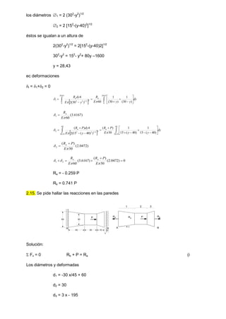 los diámetros 1 = 2 (302
-y2
)1/2
2 = 2 [152
-(y-40)2
]1/2
éstos se igualan a un altura de
2(302
-y2
)1/2
= 2[152
-(y-40)2]1/2
302
-y2
= 152
- y2
+ 80y –1600
y = 28,43
ec deformaciones
t = 1+2 = 0
 
dy
y
y
E
R
y
E
dy
R a
a

 











43
.
28
0
43
.
28
0
2
2
/
1
2
2
1
)
30
(
1
)
30
(
1
60
)
30
(
2
4



)
6167
.
3
(
60
1


E
Ra

 
dy
y
y
E
P
R
y
E
dy
P
R a
a

 
















40
43
,
28
40
43
,
28
2
2
/
1
2
2
2
)
40
(
15
1
)
40
(
15
1
30
)
(
)
)
40
(
15
(
2
4
)
(



)
0472
.
2
(
30
)
(
2


E
P
Ra 

0
)
0472
.
2
(
30
)
(
)
6167
.
3
(
60
2
1 








E
P
R
E
R a
a
Ra = - 0.259 P
Rb = 0.741 P
2.15. Se pide hallar las reacciones en las paredes
60
45 10
30
30
P

A B
P
A B
RA
RB
x
1 2 3
RA
Solución:
 Fx = 0 Rb + P = Ra (i
Los diámetros y deformadas
d1 = -30 x/45 + 60
d2 = 30
d3 = 3 x - 195
 