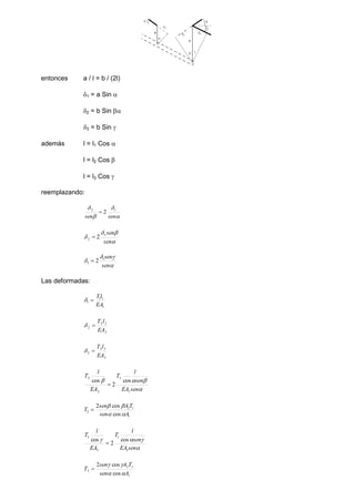  




1
2
3
a
b
entonces a / l = b / (2l)
1 = a Sin 
2 = b Sin 
3 = b Sin 
además l = l1 Cos 
l = l2 Cos 
l = l3 Cos 
reemplazando:




sen
sen
1
2
2





sen
sen
1
2 2





sen
sen
1
3 2

Las deformadas:
1
1
1
1
EA
l
T


2
2
2
2
EA
l
T


3
3
3
3
EA
l
T






sen
EA
sen
l
T
EA
l
T
1
1
2
2
cos
2
cos

1
1
2
2
cos
cos
2
A
sen
T
A
sen
T









sen
EA
sen
l
T
EA
l
T
1
1
3
3
cos
2
cos

1
1
3
3
cos
cos
2
A
sen
T
A
sen
T





 