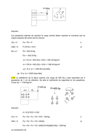 9 75
P=100[kg]
P
Fa
Fb
M
Solución:
Los pasadores además de soportar la carga vertical deben soportar el momento que se
origina respecto del centro de los mismos.
Fy = 0 Fa + Fb = P (i
MA = 0 P (75+9) = Fb 9 (ii
De i y ii Fb = 933.33 Kg
Fa = - 833.33 Kg
a = Fa /A = 833.33/( 12/4) = 1061.02 Kg/cm²
b = FB /A = 933,33/( 12/4) = 1188.34 Kg/cm²
a = S`y/ a = 1.036 (No hay falla)
b = S`y/ b = 0.925 (Hay falla)
3.16. La plataforma de la figura soporta una carga de 400 Kg y esta soportada por 4
pasadores de 1 cm de diámetro. Se pide el coeficiente de seguridad en los pasadores.
Tomar Sy´ = 1100 Kg/cm².
Solución:
d = (9 )21/2/2 = 6,36
Fy = 0 Fa = Fb = Fc = Fd = P/4 = 100 Kg (i
Mo = 0 Fa = Fb = Fc = Fd = M/(d4) (ii
Fa = Fb = Fc = Fd = [400(75+9/2)]/[4(6.36)] = 1250 Kg
La composición da
P=400 kg
75
9
A
C
B
D
P=400 kg
M=P(75+9/2)
d
 