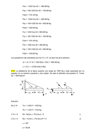 Fax = -1250 Cos 45 = - 883.88 Kg
Fay = 100-1250 Sin 45 = -783.88 Kg
Fatot = 1181.40 Kg
Fbx = -1250 Cos 45 = - 883.88 Kg
Fby = 100+1250 Sin 45 = 983.88 Kg
Fbtot = 1322.60 Kg
Fcx = 1250 Cos 45 = 883.88 Kg
Fcy = 100-1250 Sin 45 = -783.88 Kg
Fctot = 1181.40 Kg
Fdx = 1250 Cos 45 = 883.88 Kg
Fdy = 100+1250 Sin 45 = 983.88 Kg
Fdtot = 1322.60 Kg
Los pasadores más solicitados son los “b” y “d”, es decir los de la derecha
b = d = F /A = 1322.60/( 12/4) = 1683.98 Kg
 = S`y/  = 0.653 (Hay Falla)
3.17. La plataforma de la figura soporta una carga de 1000 Kg y esta soportada por un
pasador en su extremo izquierdo y dos cables. Se pide el diámetro del pasador O. Tomar
Sy´ = 900 Kg/cm².
l/2
l/2 l/2 l/2 l/2
 
Ry
Tb
Ta
P
 
Rx
P
Solución:
De 2.10 Ta = 1.405 P = 1405 Kg
Tb = 1.124 P = 1124 Kg
 Fx = 0 Rx- TaCos  -Tb Cos  = 0 (i
 Fy = 0 Ry + Ta Sin  +Tb Sin -P = 0 (ii
 = 45º
 = 26,56
 