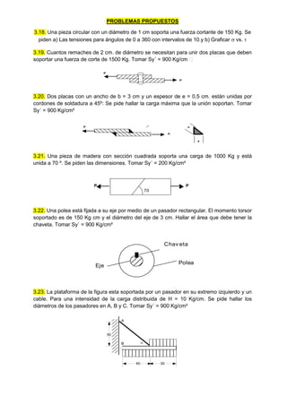 PROBLEMAS PROPUESTOS
3.18. Una pieza circular con un diámetro de 1 cm soporta una fuerza cortante de 150 Kg. Se
piden a) Las tensiones para ángulos de 0 a 360 con intervalos de 10.y b) Graficar  vs. 
3.19. Cuantos remaches de 2 cm. de diámetro se necesitan para unir dos placas que deben
soportar una fuerza de corte de 1500 Kg. Tomar Sy´ = 900 Kg/cm
P
P
3.20. Dos placas con un ancho de b = 3 cm y un espesor de e = 0,5 cm. están unidas por
cordones de soldadura a 45º: Se pide hallar la carga máxima que la unión soportan. Tomar
Sy´ = 900 Kg/cm²
P
P
a
e
3.21. Una pieza de madera con sección cuadrada soporta una carga de 1000 Kg y está
unida a 70 º. Se piden las dimensiones. Tomar Sy´ = 200 Kg/cm²
P
P
70
3.22. Una polea está fijada a su eje por medio de un pasador rectangular. El momento torsor
soportado es de 150 Kg cm y el diámetro del eje de 3 cm. Hallar el área que debe tener la
chaveta. Tomar Sy` = 900 Kg/cm²
Chav eta
Polea
Eje
3.23. La plataforma de la figura esta soportada por un pasador en su extremo izquierdo y un
cable. Para una intensidad de la carga distribuida de H = 10 Kg/cm. Se pide hallar los
diámetros de los pasadores en A, B y C. Tomar Sy´ = 900 Kg/cm²
30
40 30
A
B 
 