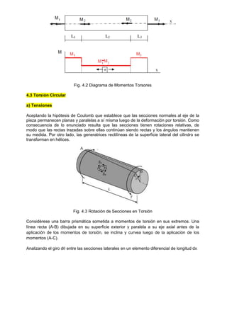 Fig. 4.2 Diagrama de Momentos Torsores
4.3 Torsión Circular
a) Tensiones
Aceptando la hipótesis de Coulomb que establece que las secciones normales al eje de la
pieza permanecen planas y paralelas a sí misma luego de la deformación por torsión. Como
consecuencia de lo enunciado resulta que las secciones tienen rotaciones relativas, de
modo que las rectas trazadas sobre ellas continúan siendo rectas y los ángulos mantienen
su medida. Por otro lado, las generatrices rectilíneas de la superficie lateral del cilindro se
transforman en hélices.
Fig. 4.3 Rotación de Secciones en Torsión
Considérese una barra prismática sometida a momentos de torsión en sus extremos. Una
línea recta (A-B) dibujada en su superficie exterior y paralela a su eje axial antes de la
aplicación de los momentos de torsión, se inclina y curvea luego de la aplicación de los
momentos (A-C).
Analizando el giro d entre las secciones laterales en un elemento diferencial de longitud dx
 