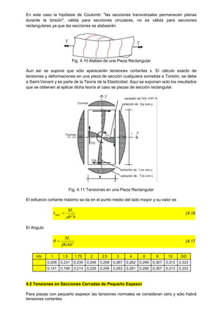 En este caso la hipótesis de Coulomb: "las secciones transversales permanecen planas
durante la torsión", válida para secciones circulares, no es válida para secciones
rectangulares ya que las secciones se alabearán.
Fig. 4.10 Alabeo de una Pieza Rectangular
Aun así se supone que sólo aparecerán tensiones cortantes x. El cálculo exacto de
tensiones y deformaciones en una pieza de sección cualquiera sometida a Torsión, se debe
a Saint-Venant y es parte de la Teoría de la Elasticidad. Aquí se exponen solo los resultados
que se obtienen al aplicar dicha teoría al caso se piezas de sección rectangular.
Fig. 4.11 Tensiones en una Pieza Rectangular
El esfuerzo cortante máximo se da en el punto medio del lado mayor y su valor es
h
b
Mt
2
max

  (4.16
El Angulo
3
Ghb
Mt

  (4.17
h/b 1 1,5 1,75 2 2,5 3 4 6 8 10 OO
0,208 0,231 0,239 0,246 0,258 0,267 0,282 0,299 0,307 0,313 0,333
0,141 0,196 0,214 0,229 0,249 0,263 0,281 0,299 0,307 0,313 0,333
4.5 Tensiones en Secciones Cerradas de Pequeño Espesor
Para piezas con pequeño espesor las tensiones normales se consideran cero y sólo habrá
tensiones cortantes.
 