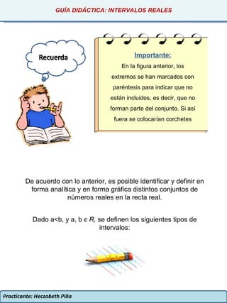 Practicante: Heczobeth Piña GUÍA DIDÁCTICA: INTERVALOS REALES De acuerdo con lo anterior, es posible identificar y definir en forma analítica y en forma gráfica distintos conjuntos de números reales en la recta real. Dado a<b, y a, b  є  R,  se definen los siguientes tipos de intervalos: Importante: En la figura anterior, los extremos se han marcados con paréntesis para indicar que no están incluidos, es decir, que no forman parte del conjunto. Si así fuera se colocarían corchetes 