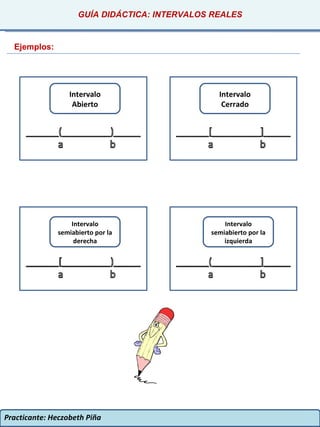 Practicante: Heczobeth Piña Ejemplos: GUÍA DIDÁCTICA: INTERVALOS REALES Intervalo Abierto Intervalo Cerrado Intervalo semiabierto por la derecha Intervalo semiabierto por la izquierda 