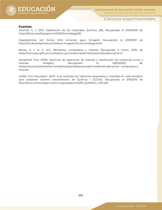 103
Fuentes:
Chamizo G. J. 2019. Clasificación de los materiales. Química. (86). Recuperado el 04/10/2019 de
https://libros.conaliteg.gob.mx/S00015.htm#page/82
Depositphotos. (sin fecha). Niño tomando agua. [imagen]. Recuperado el 4/10/2019/ de
https://mx.depositphotos.com/vector-images/niño-tomandoagua.htm
Nieves, A. J. N. G. (s.f.). Elementos, compuestos y mezclas. Recuperado 6 marzo, 2020, de
https://www.aev.cgfie.ipn.mx/Materia_quimica/temas/tema1/subtema3/subtema3.html
Storyboard That. (2018). Ejercicios de separación de mezclas y clasificación de sustancias puras y
mezclas. [imagen]. Recuperado el 03/03/2020 de
https://www.storyboardthat.com/es/storyboards/esexamples/modelando-elementos--compuestos-y-
mezclas
UNAM. CCH Naucalpan. (2011). Guía ilustrada con ejercicios propuestos y resueltos en cada temática
para presentar examen extraordinario de Química I (12,13,14). Recuperado el 3/10/2019 de
http://www.cchnaucalpan.unam.mx/guias/quimica/EX_QUIMICA_I_2011.pdf
 