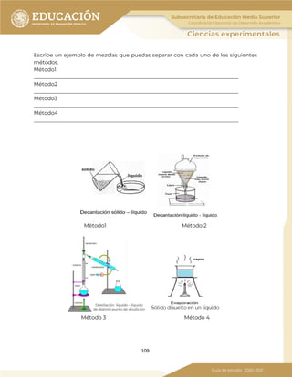 109
Escribe un ejemplo de mezclas que puedas separar con cada uno de los siguientes
métodos.
Método1
______________________________________________________________________________
Método2
______________________________________________________________________________
Método3
______________________________________________________________________________
Método4
______________________________________________________________________________
Método1 Método 2
Método 3 Método 4
 