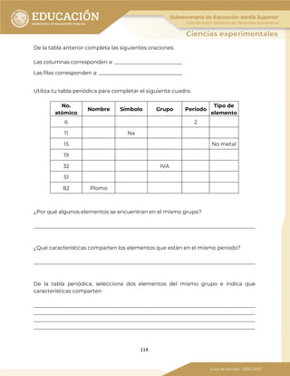 114
De la tabla anterior completa las siguientes oraciones:
Las columnas corresponden a: __________________________
Las filas corresponden a: ________________________________
Utiliza tu tabla periódica para completar el siguiente cuadro.
No.
atómico
Nombre Símbolo Grupo Periodo
Tipo de
elemento
6 2
11 Na
15 No metal
19
32 IVA
51
82 Plomo
¿Por qué algunos elementos se encuentran en el mismo grupo?
_____________________________________________________________________________________
¿Qué características comparten los elementos que están en el mismo periodo?
_____________________________________________________________________________________
De la tabla periódica, selecciona dos elementos del mismo grupo e indica que
características comparten
_____________________________________________________________________________________
_____________________________________________________________________________________
_____________________________________________________________________________________
_____________________________________________________________________________________
 