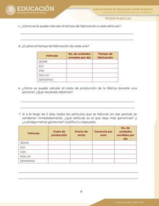 8
c. ¿Cómo se le puede calcular el tiempo de fabricación a cada vehículo?
d. ¿Cuál es el tiempo de fabricación de cada uno?
Vehículo
No. de unidades
armados por día
Tiempo de
fabricación
SEDAN
SUV
VAN
PICK-UP
DEPORTIVO
e. ¿Cómo se puede calcular el costo de producción de la fábrica durante una
semana? ¿Qué resultado obtienes?
f. Si a lo largo de 5 días, todos los vehículos que se fabrican en ese periodo se
vendieran inmediatamente, ¿qué vehículo es el que deja más ganancias? y
¿cuál deja menos ganancias? Justifica tu respuesta.
Vehículo
Costo de
producción
Precio de
venta
Ganancia por
auto
No. de
unidades
vendidas por
día
SEDAN
SUV
VAN
PICK-UP
DEPORTIVO
 