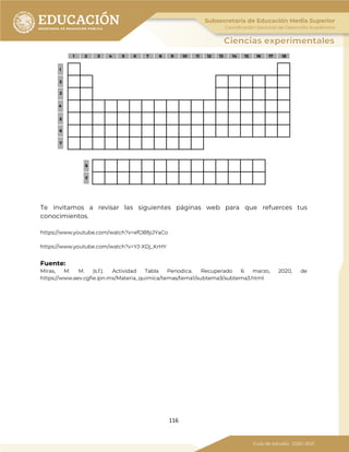 116
Te invitamos a revisar las siguientes páginas web para que refuerces tus
conocimientos.
https://www.youtube.com/watch?v=efOBfpJYaCo
https://www.youtube.com/watch?v=YJ-XDj_KrHY
Fuente:
Miras, M. M. (s.f.). Actividad Tabla Periodica. Recuperado 6 marzo, 2020, de
https://www.aev.cgfie.ipn.mx/Materia_quimica/temas/tema1/subtema3/subtema3.html
 