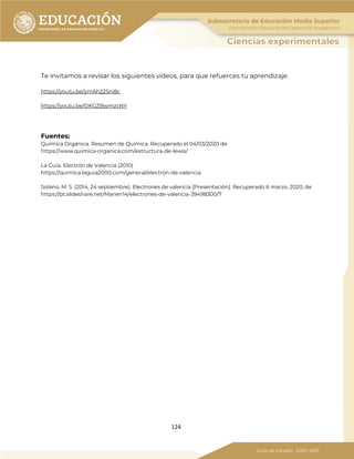 124
Te invitamos a revisar los siguientes vídeos, para que refuerces tu aprendizaje.
https://youtu.be/ymAh22Sni8c
https://youtu.be/OKGZBwmzcNY
Fuentes:
Química Orgánica. Resumen de Química. Recuperado el 04/03/2020 de
https://www.quimica-organica.com/estructura-de-lewis/
La Guía. Electrón de Valencia (2010)
https://quimica.laguia2000.com/general/electron-de-valencia
Solano, M. S. (2014, 24 septiembre). Electrones de valencia [Presentación]. Recuperado 6 marzo, 2020, de
https://pt.slideshare.net/Marien14/electrones-de-valencia-39498300/7
 