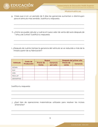 9
g. Crees que si en un periodo de 5 días las ganancias aumentan o disminuyen
para el vehículo más vendido. Justifica tu respuesta.
h. ¿Cómo se puede calcular y cuál es el nuevo valor de venta del auto después de
1 año y de 2 años? Justifica tu respuesta.
i. ¿Después de cuánto tiempo la ganancia del vehículo se ve reducida a más de la
mitad a partir de su fabricación?
Vehículo
Costo de
Producción
Nuevo Después del primer año
Precio de
Venta
Ganancia
por auto
Precio de
venta
Ganancia
SEDAN
SUV
VAN
PICK-UP
DEPORTIVO
Justifica tu respuesta
j. ¿Qué tipo de operaciones matemáticas utilizaste para resolver los incisos
anteriores?
 