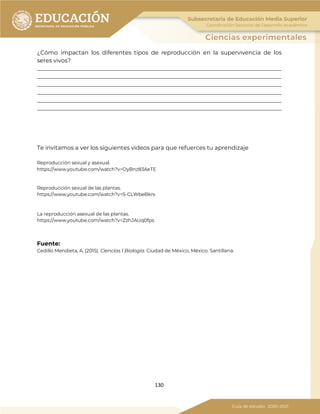 130
¿Cómo impactan los diferentes tipos de reproducción en la supervivencia de los
seres vivos?
_____________________________________________________________________________________
_____________________________________________________________________________________
_____________________________________________________________________________________
_____________________________________________________________________________________
_____________________________________________________________________________________
_____________________________________________________________________________________
Te invitamos a ver los siguientes videos para que refuerces tu aprendizaje
Reproducción sexual y asexual.
https://www.youtube.com/watch?v=OyBnz83AeTE
Reproducción sexual de las plantas.
https://www.youtube.com/watch?v=5-CLWbeBkrs
La reproducción asexual de las plantas.
https://www.youtube.com/watch?v=ZzhJAUq0fps
Fuente:
Cedillo Mendieta, A. (2015). Ciencias 1 Biología. Ciudad de México, México: Santillana.
 
